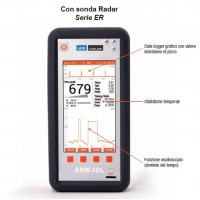 Misuratore di campi elettromagnetici professionale ARW-3DL